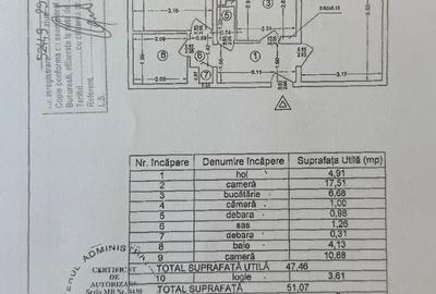 Basarabia - Apartament 2 camere , centrala proprie - 10