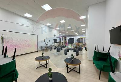 Spațiu comercial de închiriat 398 mp - zona UTA - 8