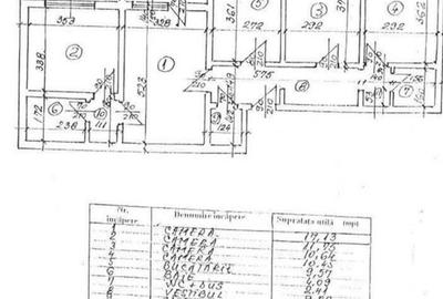 Vanzare Apartament  4. Camere Calea Mosilor La Cheie - 1