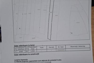 Teren intravilan de 2504 mp, font 21 m, panorama deosebita, Feleac - 2