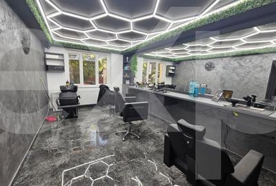 Spatiu comercial de inchiriat zona Rahova - 1