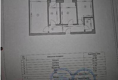 Apartament 3 camere, Aparatorii Patriei loc de pacare inclus in pret +boxa - 2
