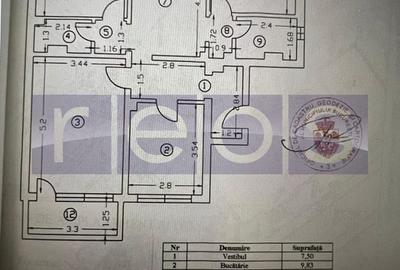 VANZARE 4 CAMERE | MOBILAT SI UTILAT | ZONA VITAN - 14