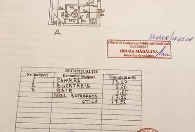 Titan/Postavarului-pretabil investitie - 5