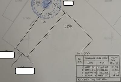 TEREN INTRAVILAN | INVESTITIE | STR.CASE I STR.ELOCINTEI I BUCURESTI NOI! - 3