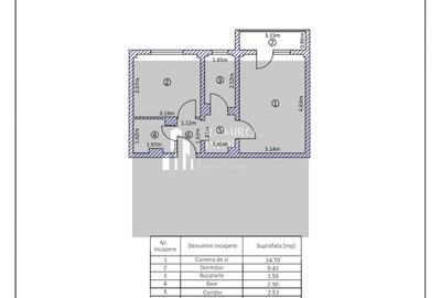 Apartament 2 camere, Morarilor/Sos Pantelimon, mobilat-utilat - 9