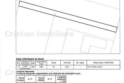 Teren intravilan de constructii 2905 mp, 10 euro mp, la 19Km de Braila - 6