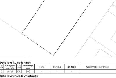Teren intravilan, 500mp, Zona Răsăritului - 11