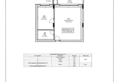 Ap 09 Teilor Residence - 2 camere - 24
