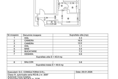 Tomis Nord Cambrige apartament 2 camere decomandat - 12