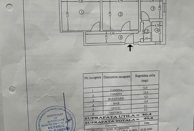 Vanzare Apartament 2 camere Cismigiu-Universitate-Sala Palatului - 9