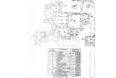 REA1028817 Apartament Unirii - Mantuleasa - fara risc seismic - 12