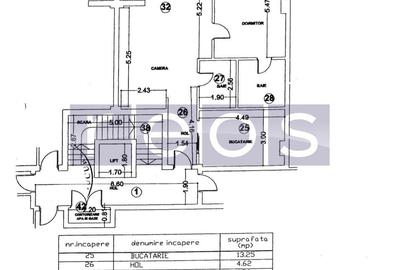 VANZARE | 3 CAMERE | BELLER | DOROBANTI - 36