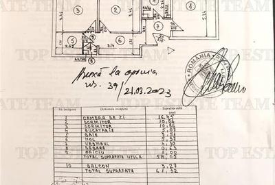 Vanzare 3 Camere | Parcul Drumul Taberei | Renovat 2026 | Etaj 2 - 15