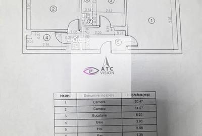 Apartament 2 camere - Calea 13 Septembrie - Prosper Plaza - Etaj 1 - 8