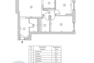 Apartamente de vanzare 3,4 camere si Penthouse One Cotroceni Park - 2