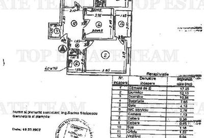 Apartament 3 camere decomandat | 2 bai | 2 lifturi | 6 min Metrou Crangasi - 8