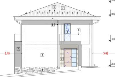 Oportunitate investitie | teren | vanzare | autorizatie de construire | Chinteni - 2
