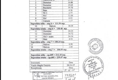 Duplex reprezentativ de închiriat – 240 mp | Bulevardul Unirii 61 - 63