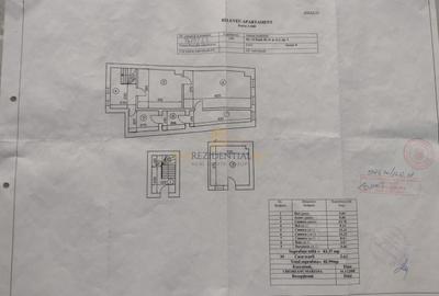 Casă de vânzare Str. 11 Iunie – lângă Parcul Carol,  Comision 0% - 9