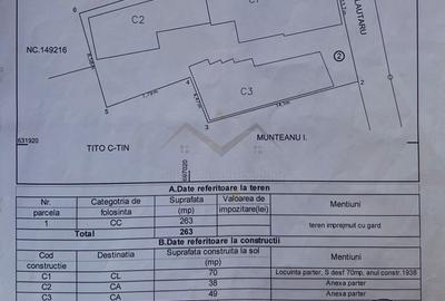 Casa - Teren CENTRAL - 1