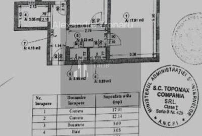 Apartament cu 2 camere decomandat în Brâncoveanu