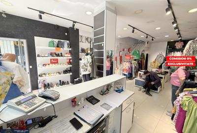 Oportunitate  de Închiriere: Spațiu Comercial cu Vad Excelent pe Strada Brailei - 4