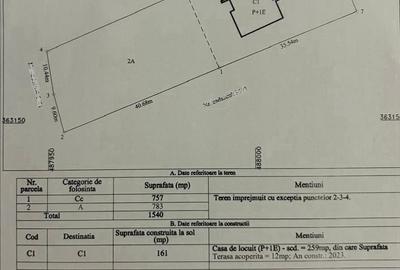 Casa P+1E, teren S= 1540 mp, Albota, Arges - idealimob.ro - 10