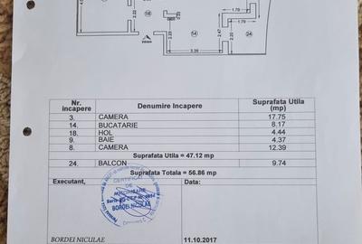 2 camere aproape de plaja - 5