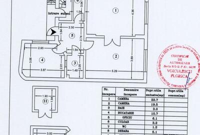 De Vanzare Apartament 3 camere in Vila Istorica p-ta Victoriei Buzesti - 9