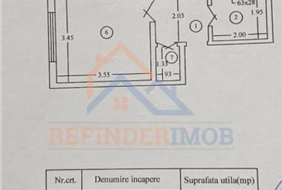 Apartament 2 camere Sura Mare -Metrou- centrala proprie - 1
