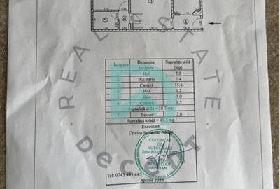 Apartament 2 camere, Bartolomeu, Brasov. - 14