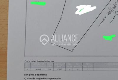 NAVODARI(COD03)- Teren cu pozitie unica ! - 3