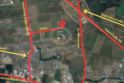 Tunari- Teren Intravilan de Vanzare- 21,67 Euro/mp - 3