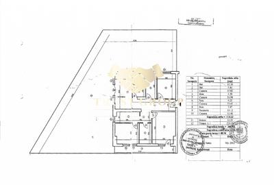 Penthouse 4 camere | Calea Plevnei | Stirbei Voda | 115 mp utili + 230 mp terasa - 21