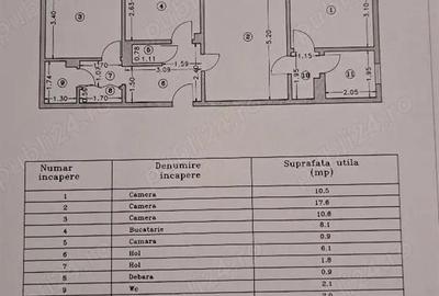 Vanzare apartament 3 camere Iancului - 10