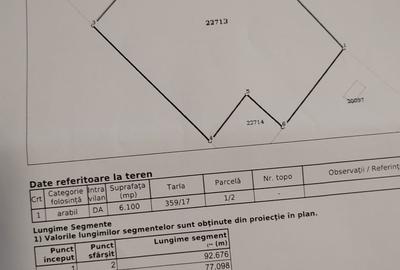 Teren intravilan zona peste linie - 3