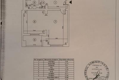 APARTAMENT 3 CAMERE-CALEA 13 SEPTEMBRIE-PANDURI-MOBILAT UTILAT - 13