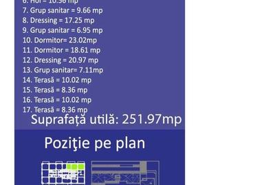 Duplex 5 camere 251 MP 8 Parcari Ștefan cel Mare - Parcul Circului - 18