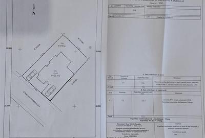 Vila Brancoveanu Alunisului comision 0% - 15