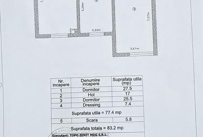Rahova – Bratasanca – Casa Premium – 256 mp – Comision 0% - 318.000 EUR - 19