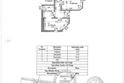 2 camere - centrala termica - et 3 + mansarda - Vasile Lucaciu - 15