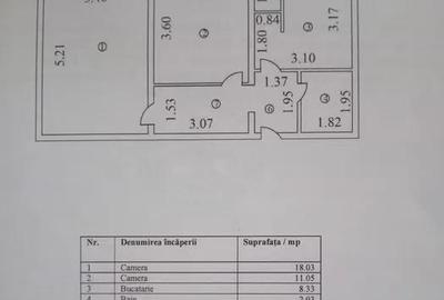Apartament 2 camere 1 Decembrie 1918 - 6