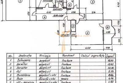 Petre Ispirescu-Dumbrava Noua | 3 camere | 83mp | et 5 | dec | 124.900 euro - 8