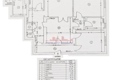 Vanzare Apartament 3 camere Zona Parcul Gradina Icoanei, Bucuresti - 15
