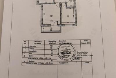 Apartament 2 camere mobilat si utilat Dealul Cucului Grand Arena. - 2