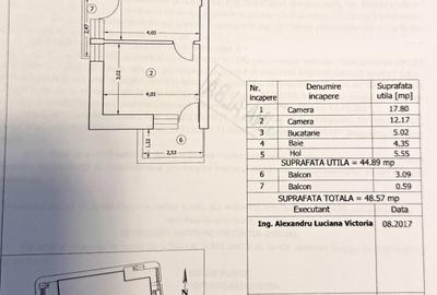 2 camere - cartier Brancusi - Bld Timisoara 89-91 - bloc 2016 - 49mp utili - et6 - 2