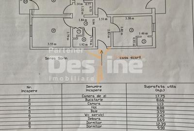 Apartament 3 camere , 2 balcoane , 2 bai ultracentral - 13