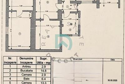 Apartament de vanzare  Brasov - 5