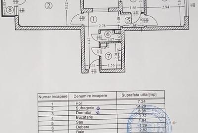 Dorobanti- Amman - 14